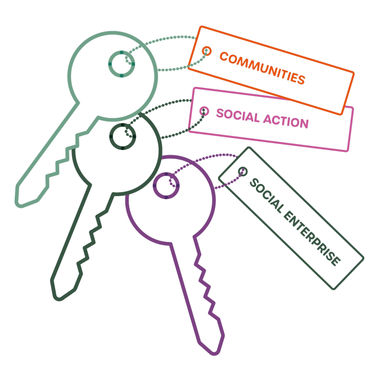 About us One Knowsley